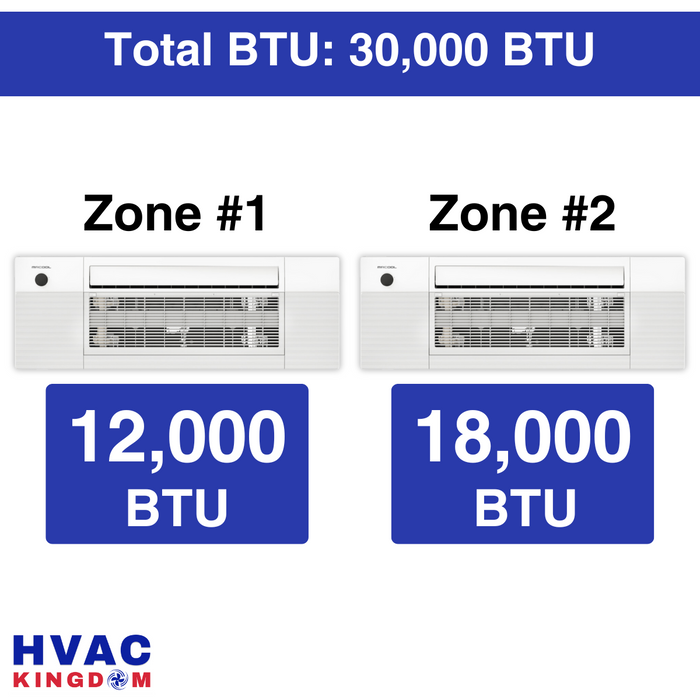 MRCOOL DIY Mini Split - 30,000 BTU 2 Zone Ceiling Cassette Ductless Air Conditioner and Heat Pump, DIY-BC-236HP1218