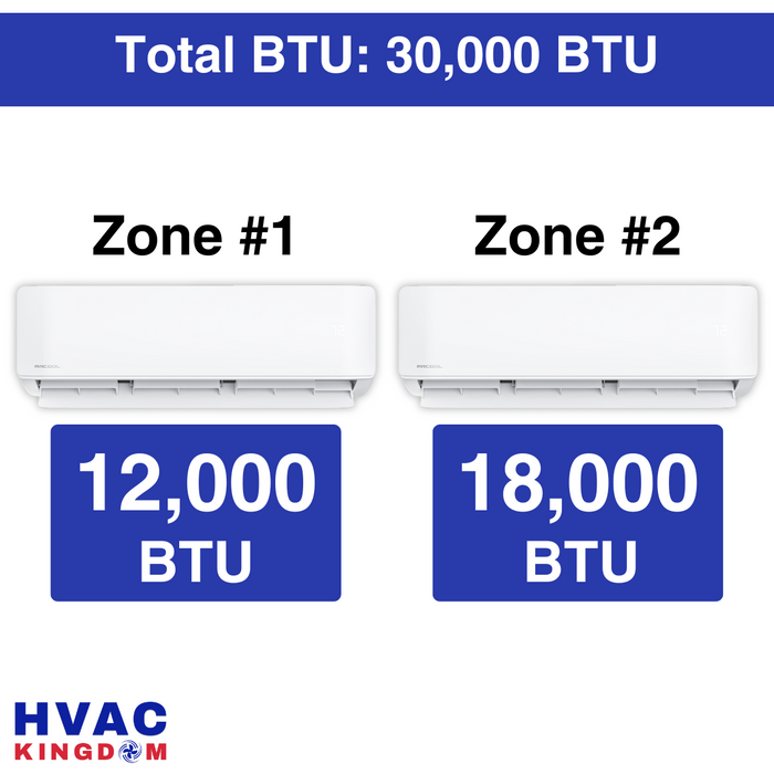 Senville AURA Mini Split - 30,000 BTU 2 Zone Ductless Air Conditioner and Heat Pump with Line Sets, SENA-30HF-D1218