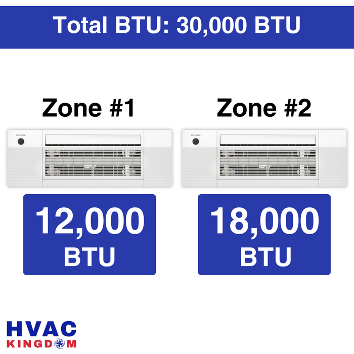 MRCOOL DIY Mini Split - 30,000 BTU 2 Zone Ceiling Cassette Ductless Air Conditioner and Heat Pump with 25 and 35 ft. Install Kit, DIYM236HPC00C08