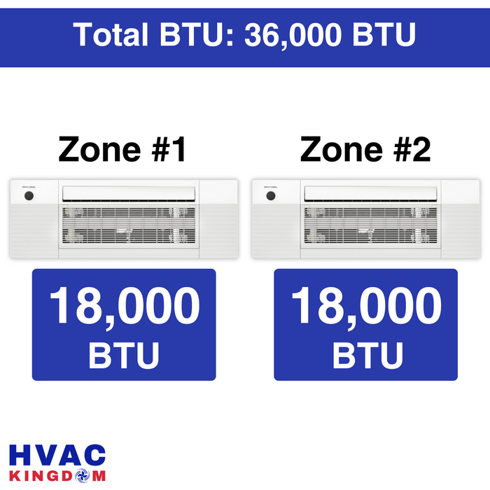 MRCOOL DIY Mini Split - 36,000 BTU 2 Zone Ceiling Cassette Ductless Air Conditioner and Heat Pump, DIY-BC-236HP1818