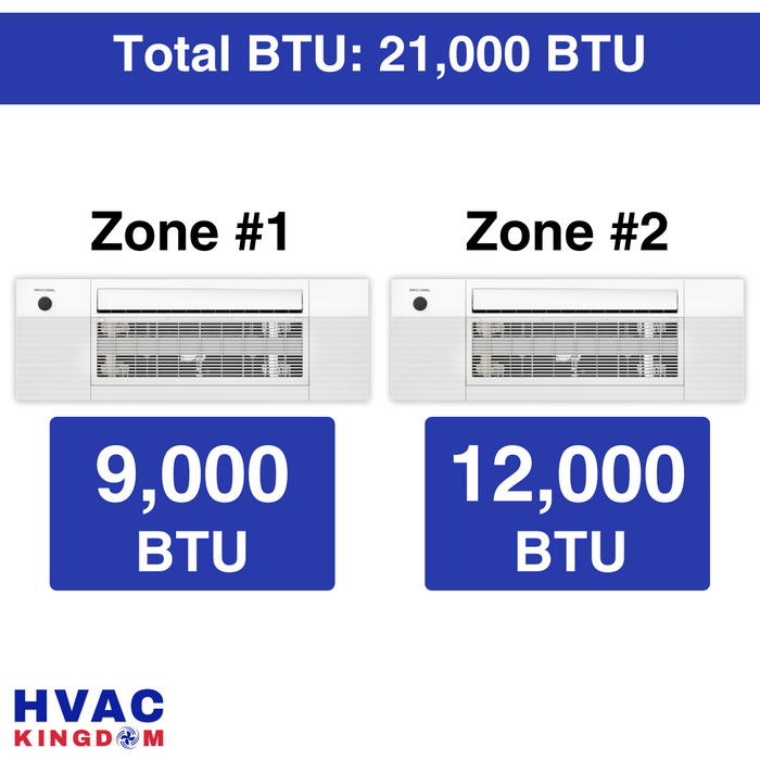 MRCOOL DIY Mini Split - 21,000 BTU 2 Zone Ceiling Cassette Ductless Air Conditioner and Heat Pump, DIY-BC-218HP0912