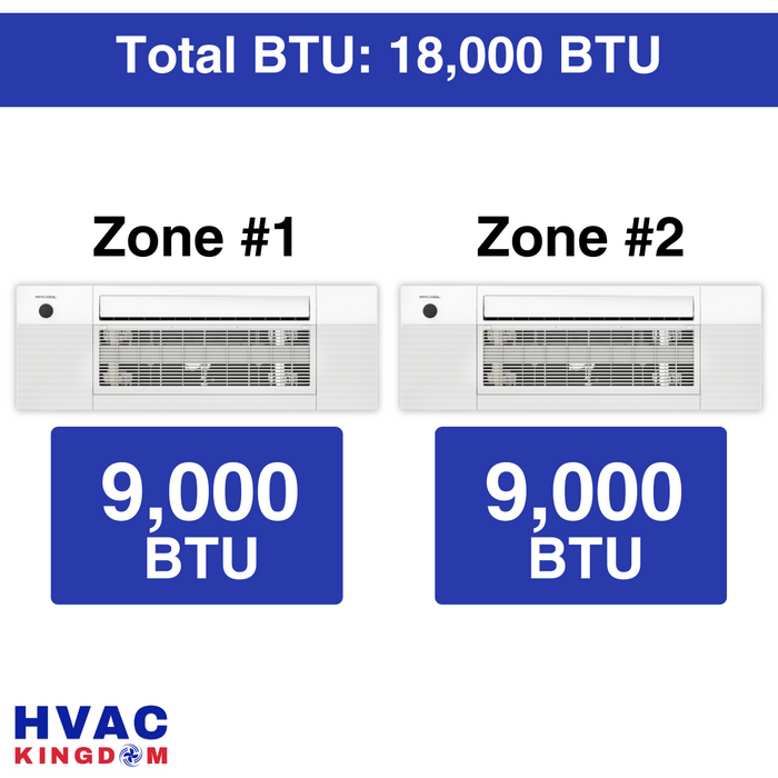 MRCOOL DIY Mini Split - 18,000 BTU 2 Zone Ceiling Cassette Ductless Air Conditioner and Heat Pump, DIY-BC-218HP0909