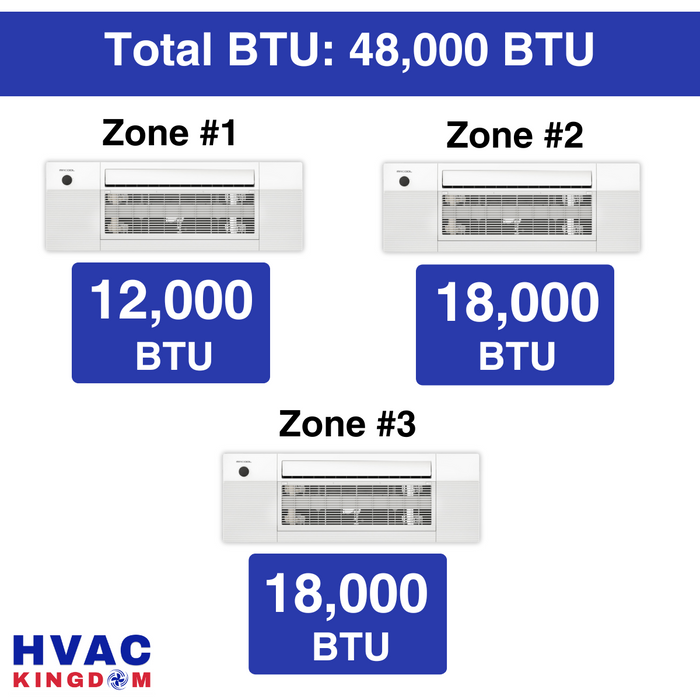 MRCOOL DIY Mini Split - 48,000 BTU 3 Zone Ceiling Cassette Ductless Air Conditioner and Heat Pump, DIY-BC-348HP121818