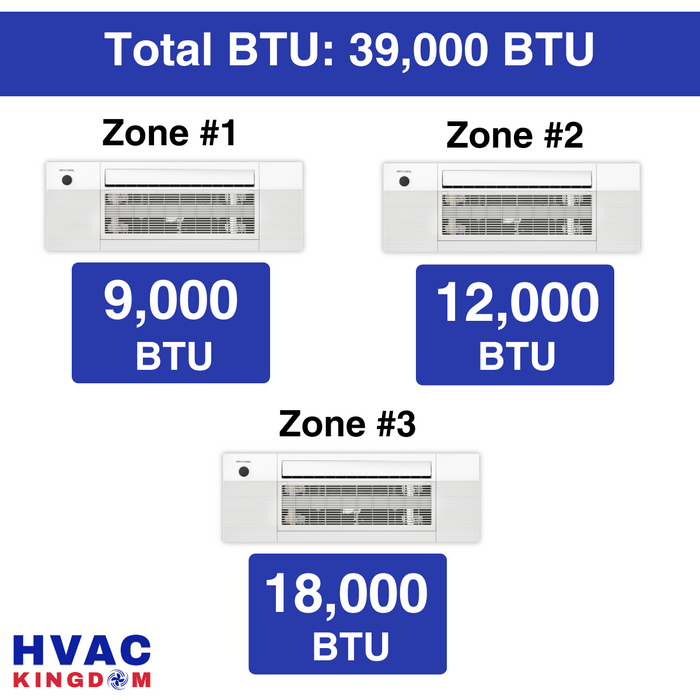 MRCOOL DIY Mini Split - 39,000 BTU 3 Zone Ceiling Cassette Ductless Air Conditioner and Heat Pump, DIY-BC-348HP091218
