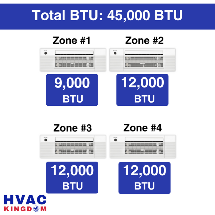 MRCOOL DIY Mini Split - 45,000 BTU 4 Zone Ceiling Cassette Ductless Air Conditioner and Heat Pump, DIY-BC-448HP09121212