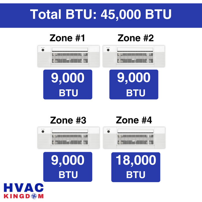 MRCOOL DIY Mini Split - 45,000 BTU 4 Zone Ceiling Cassette Ductless Air Conditioner and Heat Pump, DIY-BC-448HP09090918
