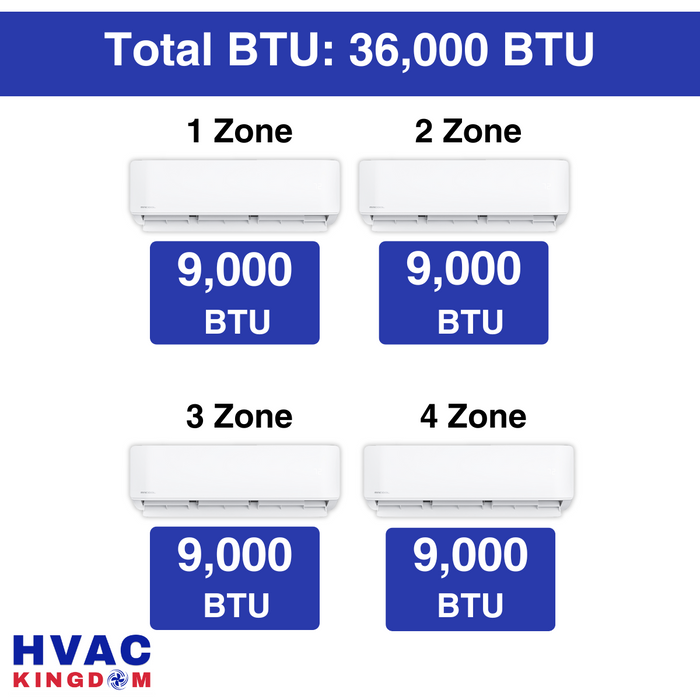 MRCOOL DIY Mini Split - 36,000 BTU 4 Zone Ductless Air Conditioner and Heat Pump, DIY-B-436HP09090909
