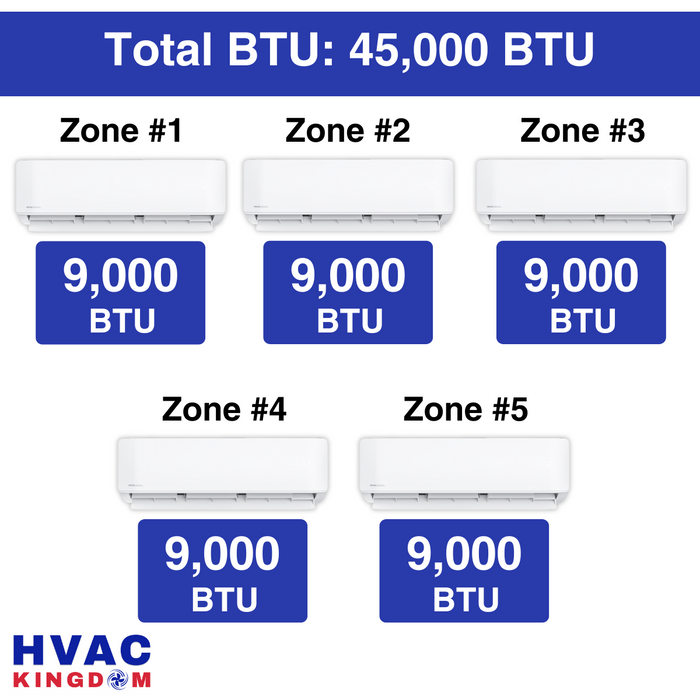 Senville AURA Mini Split - 45,000 BTU 5 Zone Ductless Air Conditioner and Heat Pump with Line Sets, SENA-48HF-F99999