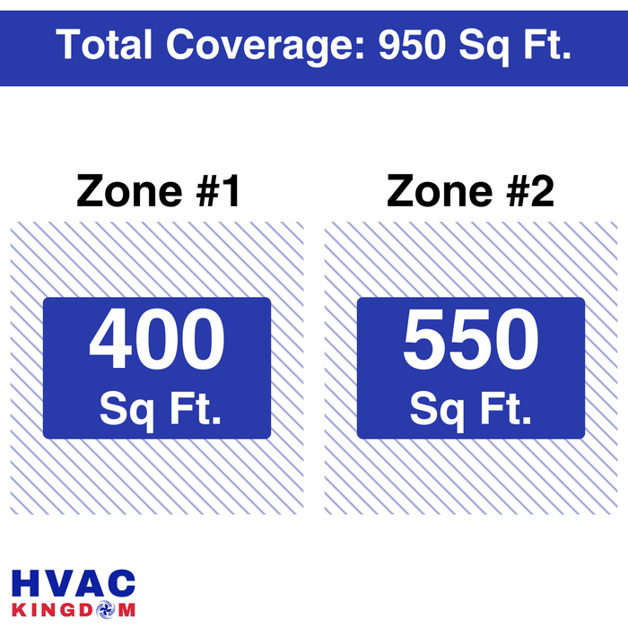 Senville AURA Mini Split - 21,000 BTU 2 Zone Ductless Air Conditioner and Heat Pump with Line Sets, SENA-18HF-D912