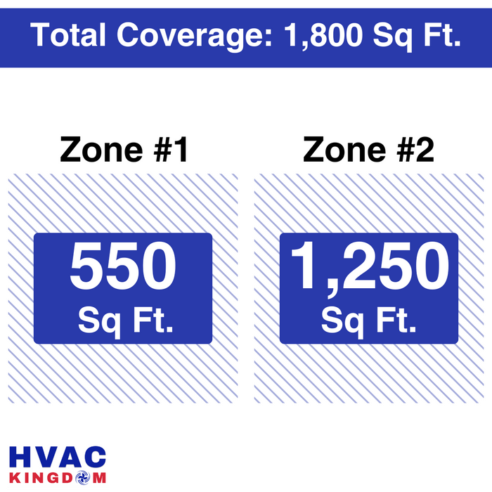 Senville AURA Mini Split - 36,000 BTU 2 Zone Ductless Air Conditioner and Heat Pump with Line Sets, SENA-36HF-D1224