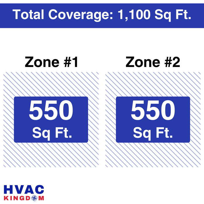 Senville AURA Mini Split - 24,000 BTU 2 Zone Ductless Air Conditioner and Heat Pump with Line Sets, SENA-30HF-D1212