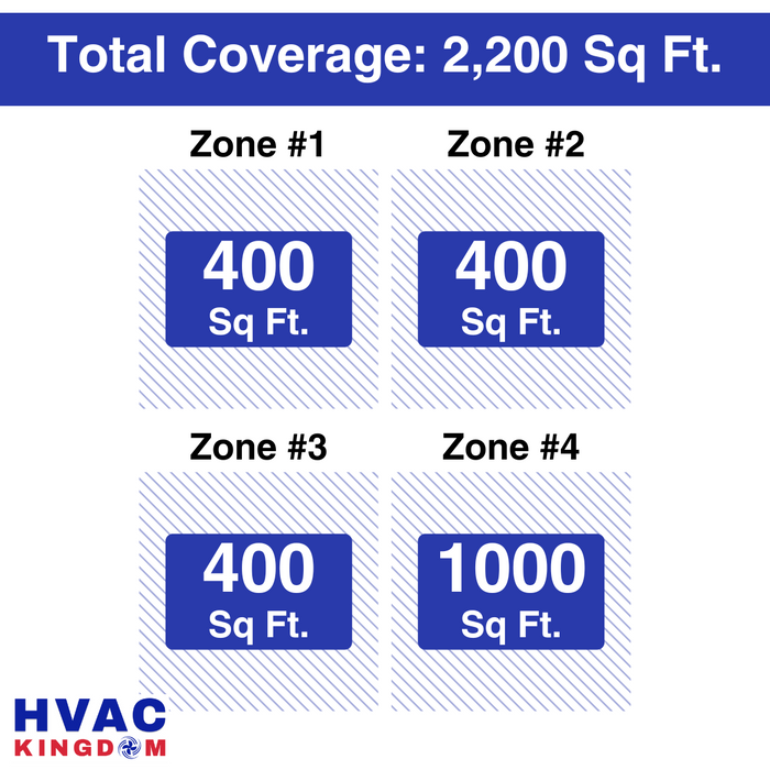 Senville AURA Mini Split - 45,000 BTU 4 Zone Ductless Air Conditioner and Heat Pump with Line Sets, SENA-36HF-Q99918